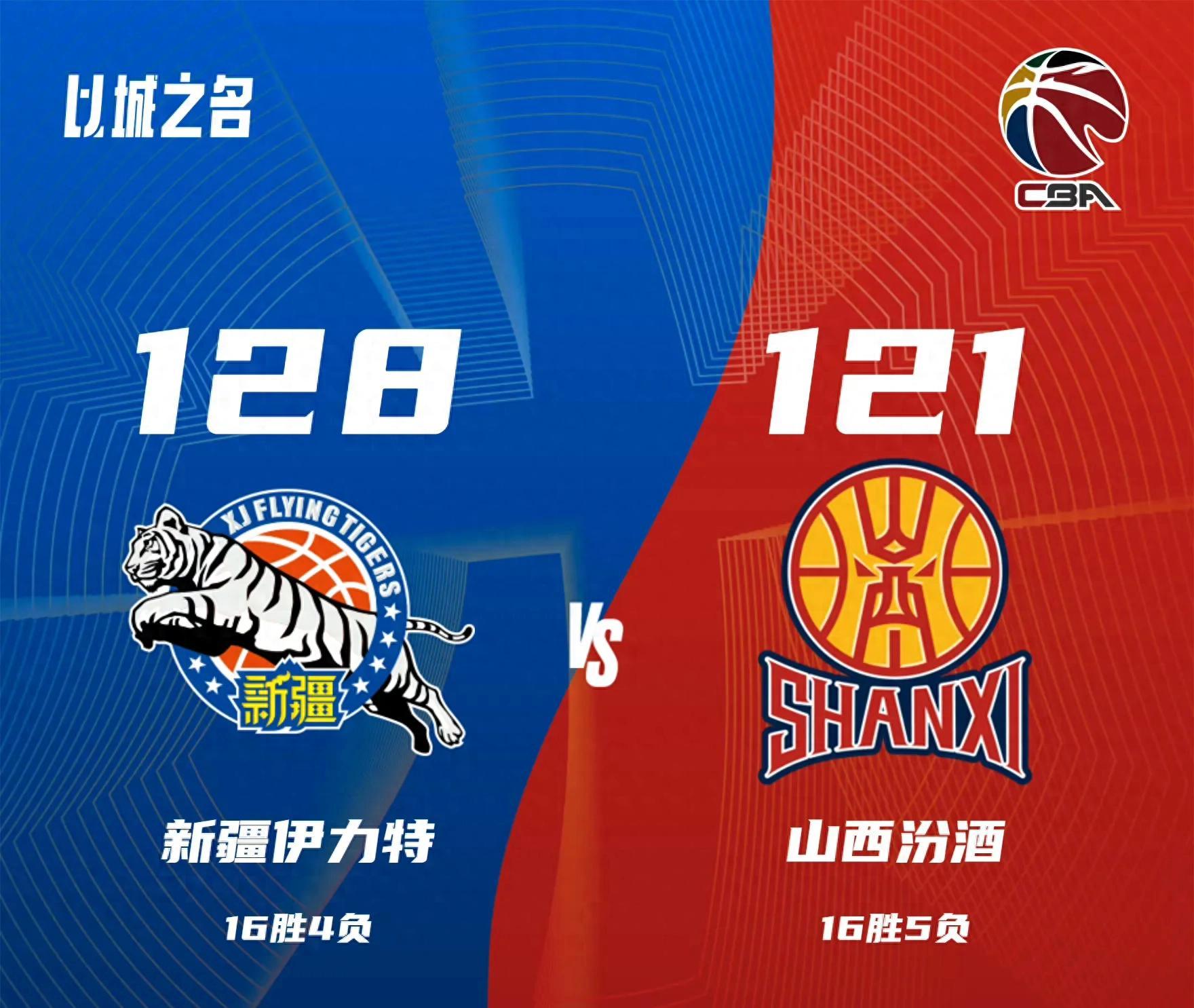 FB体育-北控近期战绩不佳,山东鲁能积极备战保持连胜