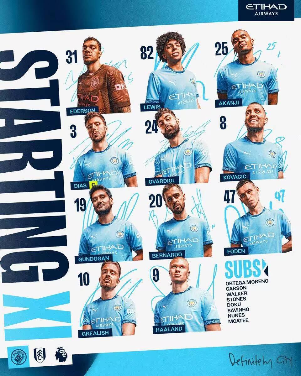 FB体育官网-曼城全队备战英超联赛,要求连胜保榜首