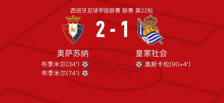 FB体育-皇家社会球员获奖，表现受到认可