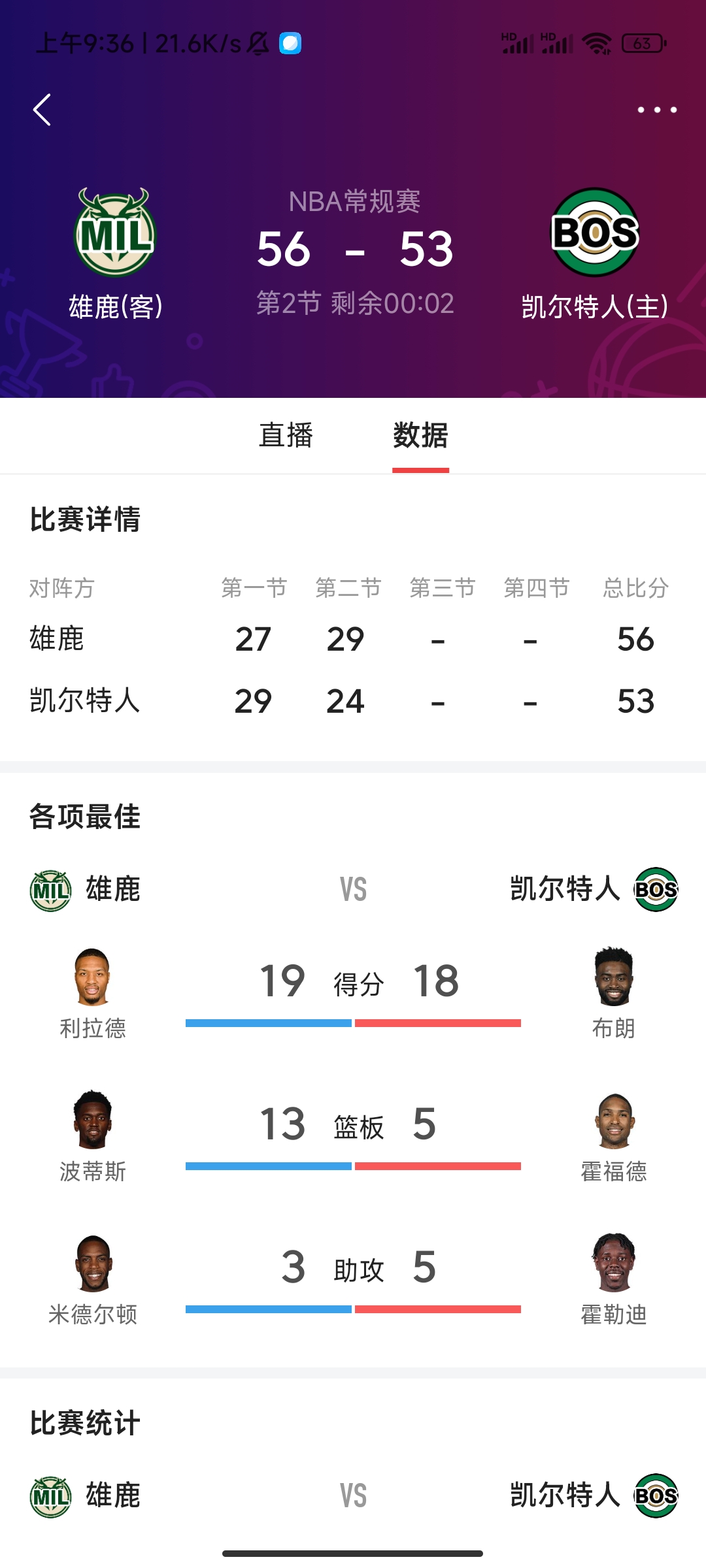 雄鹿将客场挑战国王,字母哥将发挥关键作用 雄鹿将客场挑战国王,字母哥将发挥关键作用