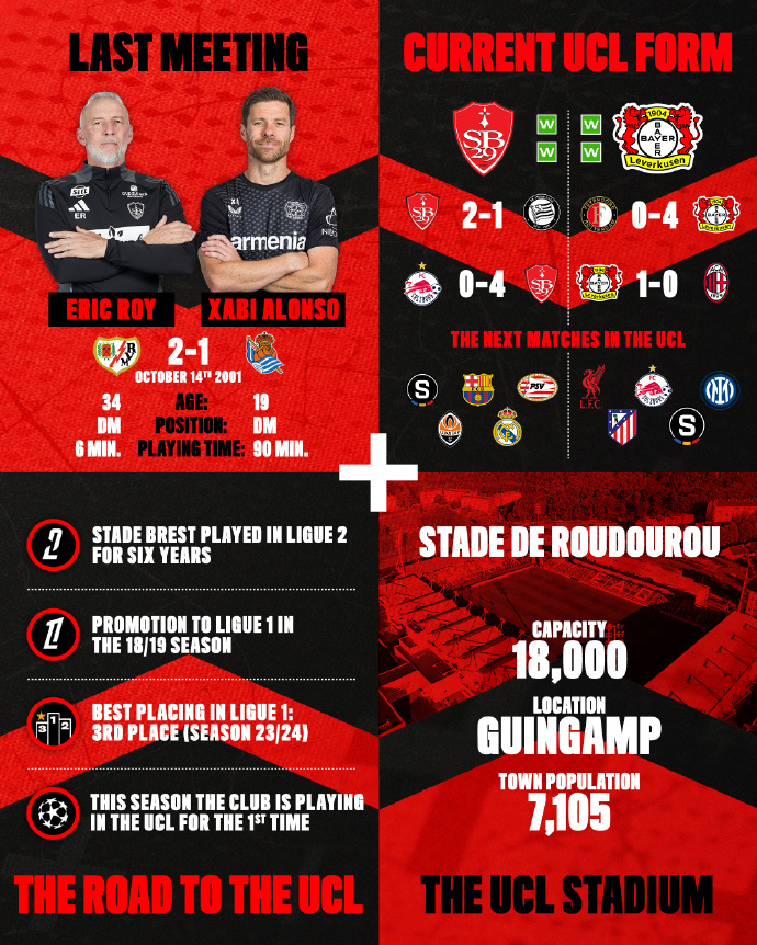 FB体育-比尔森斯客场击败特鲁瓦,继续领跑丹麦超级联赛