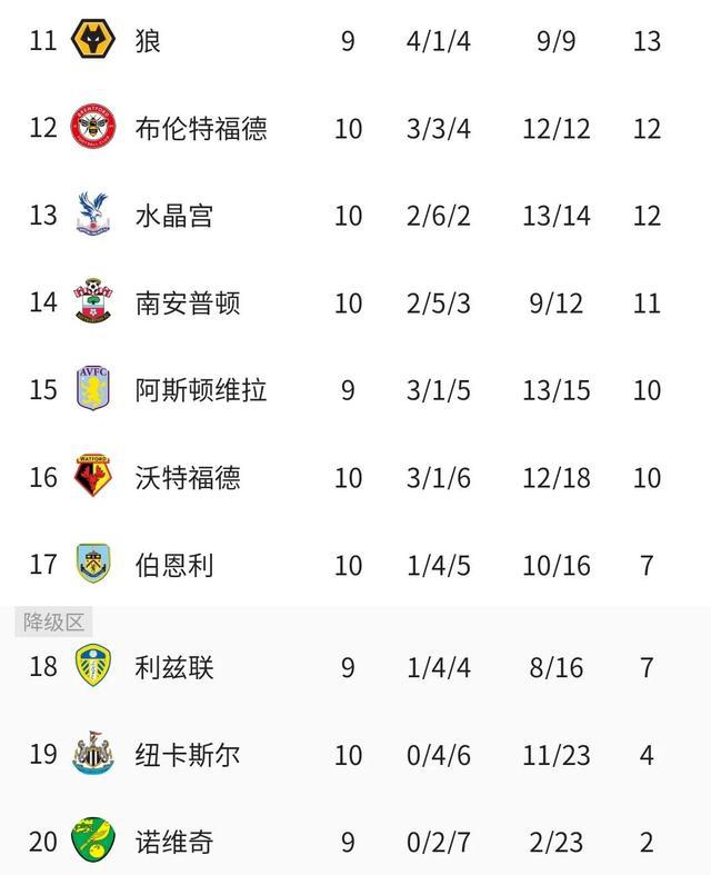 FB体育-意大利球队取得联赛六连胜,领跑积分榜