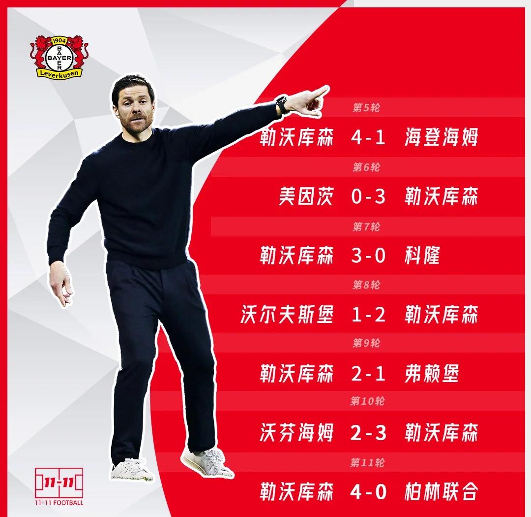 FB体育官网-勒沃库森球员展现团队合作精神，力争胜利