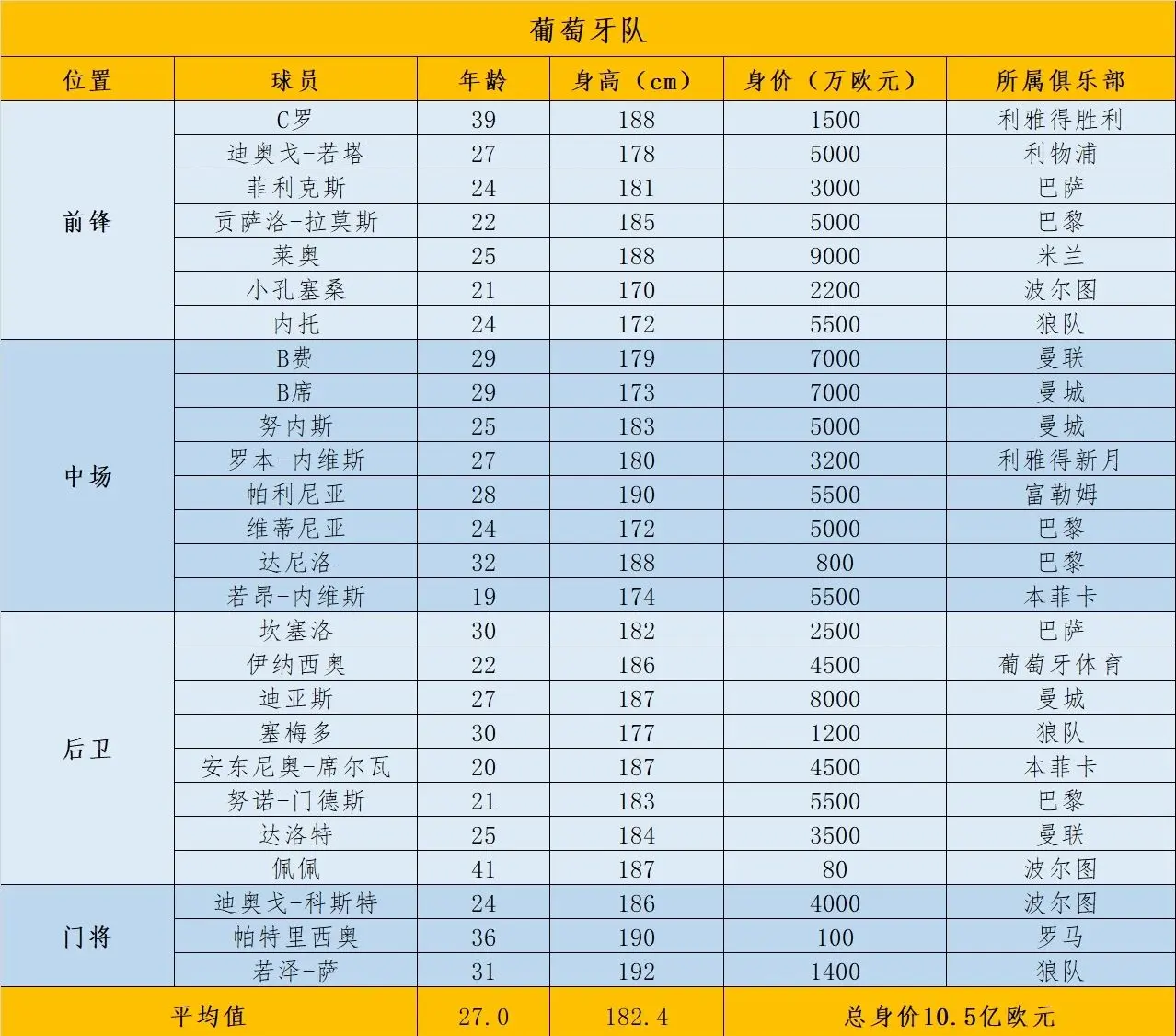 国家队实力碾压对手,大比分取胜 国家队实力碾压对手,大比分取胜