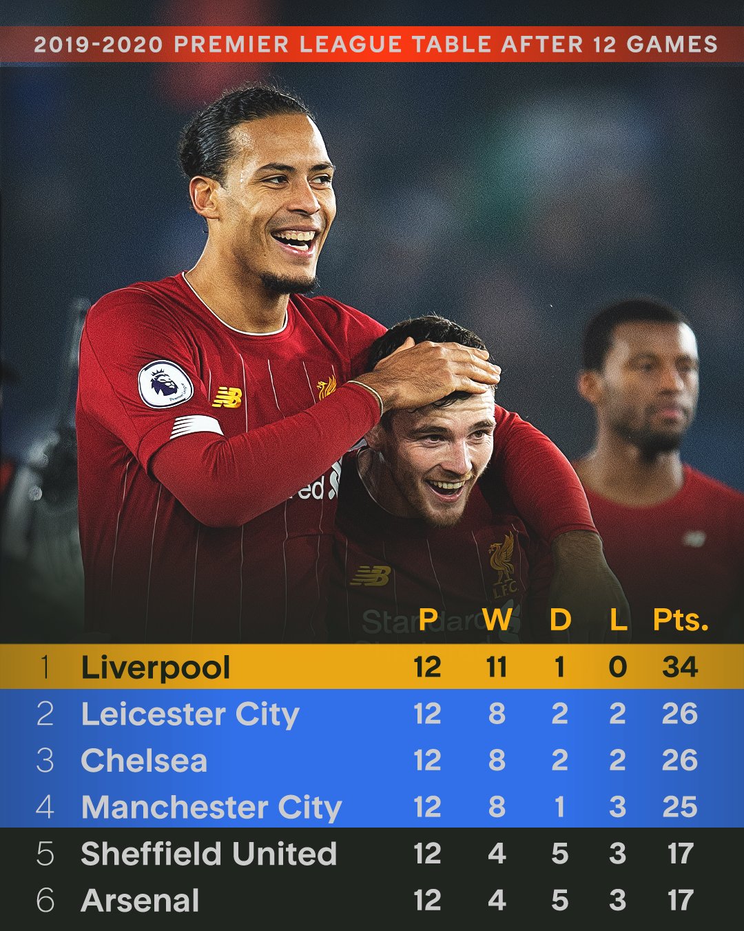 FB体育官网-利物浦球员完全恢复伤病，即将复出比赛