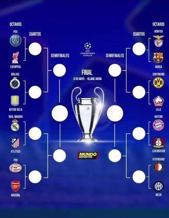 欧冠小组赛抽签结果揭晓,豪门相遇引人瞩目 欧冠小组赛抽签结果揭晓,豪门相遇引人瞩目