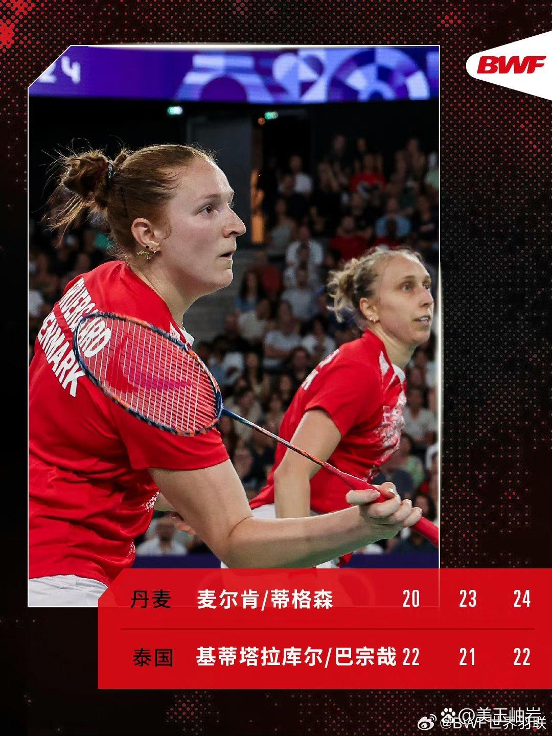 FB体育-丹麦连胜不绝，小组次名晋级机会大