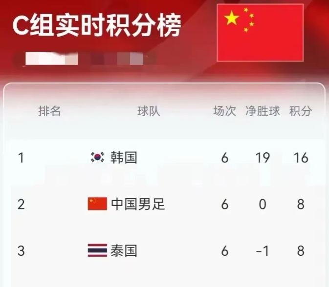 FB体育平台-叙利亚队在欧洲杯预选赛中意外胜出，惊艳全场！