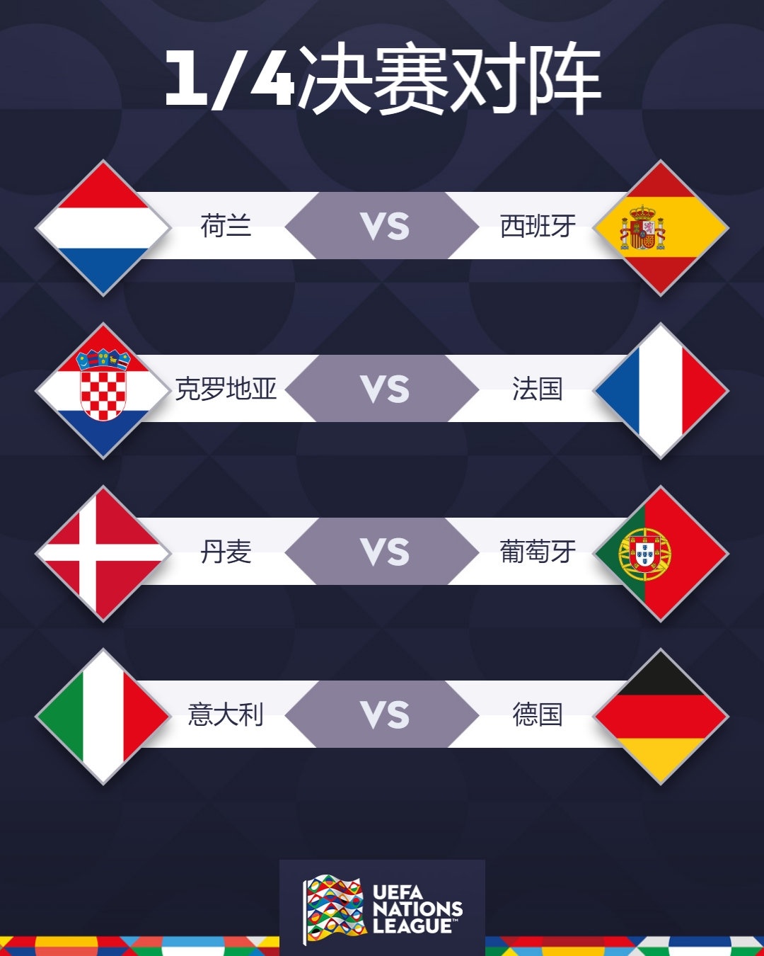 强队对强队:欧洲赛场实力对比 强队对强队:欧洲赛场实力对比