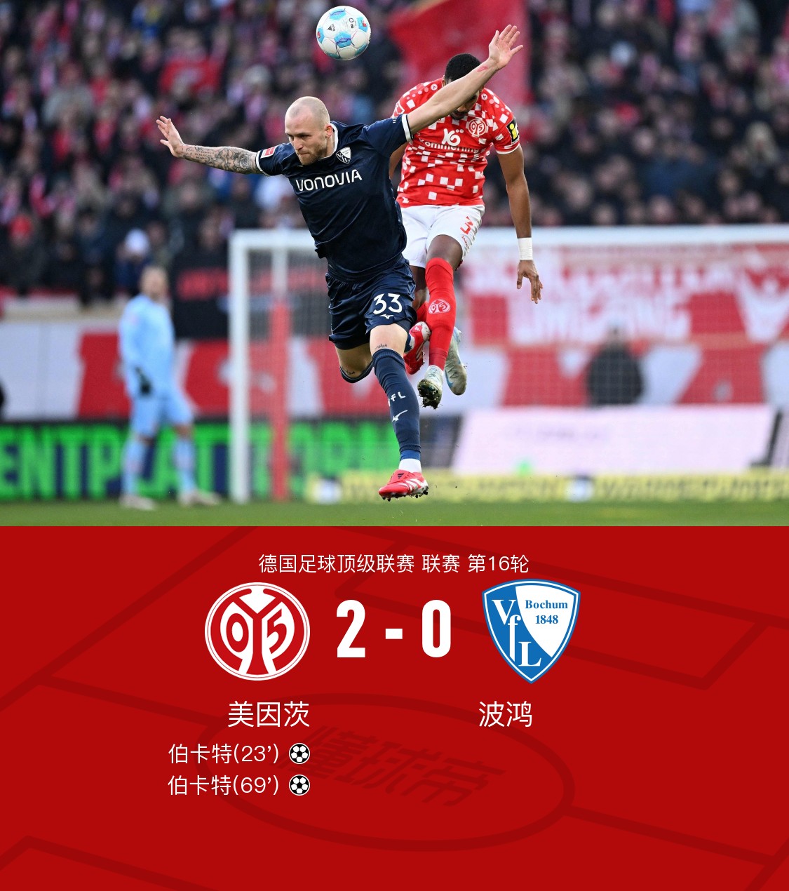 美因茨客场告捷,成功爆冷抢分 美因茨客场告捷,成功爆冷抢分