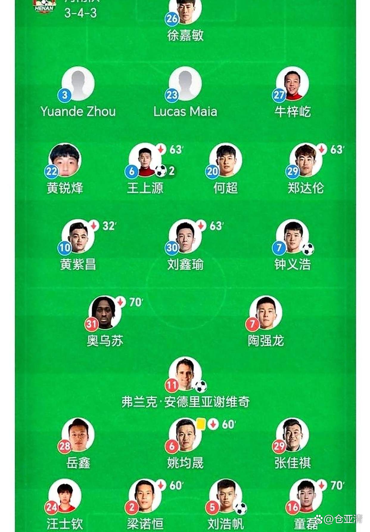 河南男篮连胜势头不减,努力争取更好表现 河南男篮连胜势头不减,努力争取更好表现